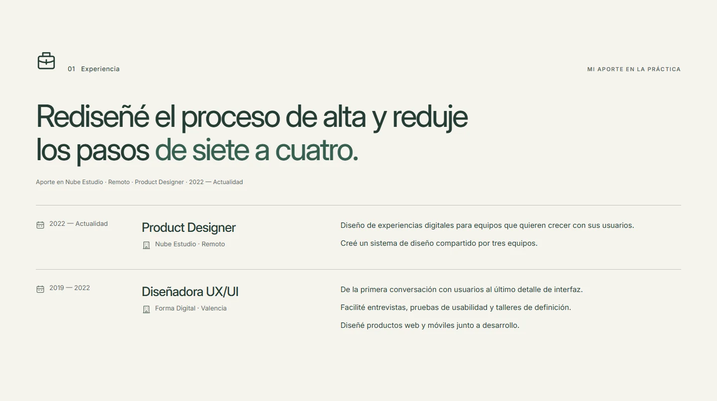 Experiencia del perfil ficticio de Lucía Méndez.